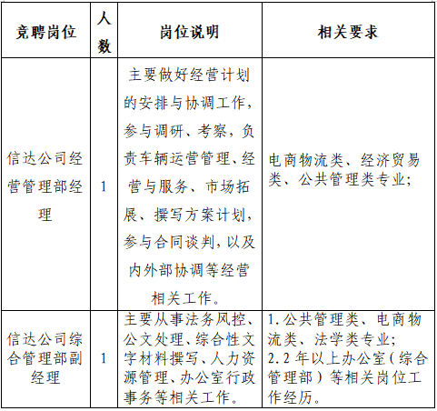 1709691013763028.png image.png